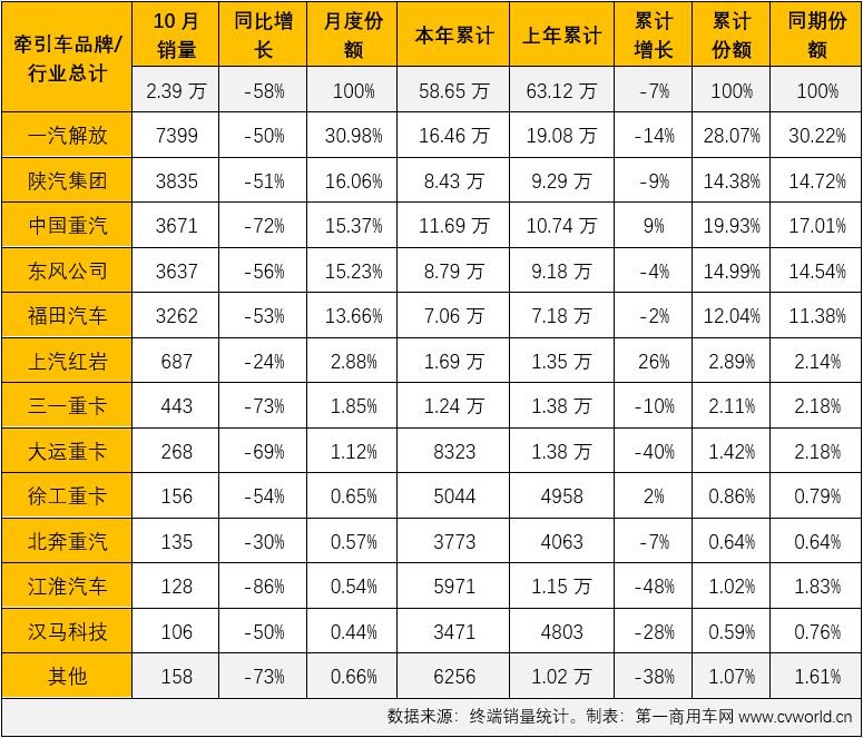 销量表.jpg
