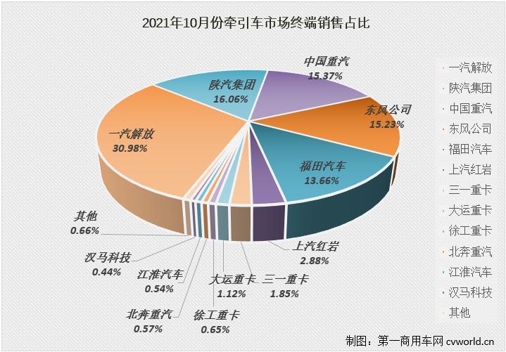 份额1.jpg