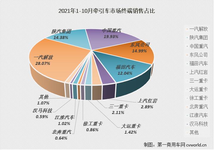份额2.jpg