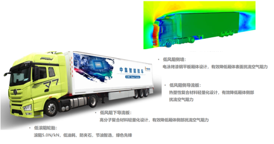 中集3.png