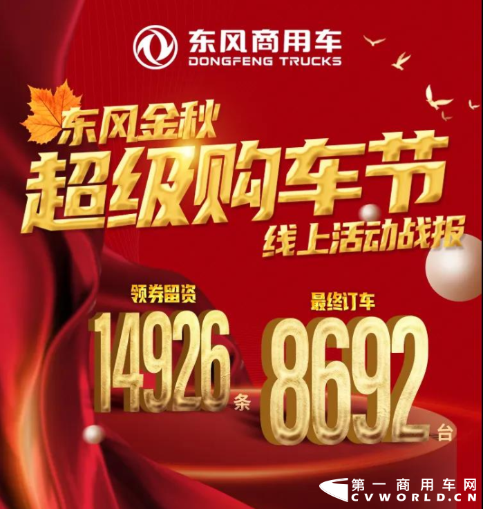 过去几个月，重卡市场持续低迷，但新能源重卡市场却热闹非凡，成为低迷市场中为数不多的亮点，8月份如此，9月份如此，10月份如此，11月份，还是如此。下面，随第一商用车网来回顾一下11月份重卡市场的签单、交车情况吧！看看谁家重卡产品又揽大单了？谁家新能源重卡又批量交付了？