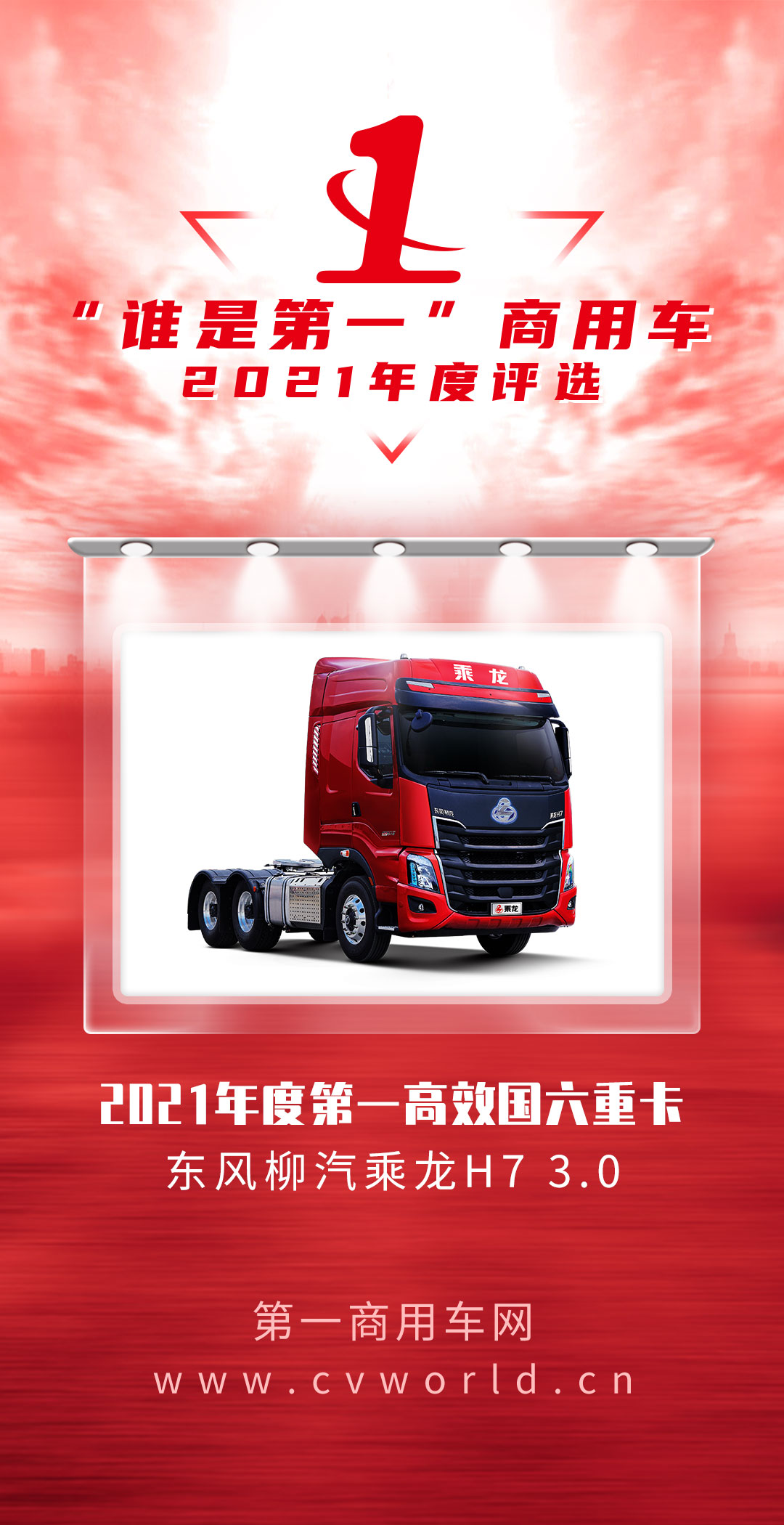 2021年，在汽车行业百年未有的大变局背景下，商用车市场也迈入了转型升级的新阶段。那么，谁将在这一年留下浓墨重彩的一笔，为“中国智造”的国际名片增添一抹亮色呢？