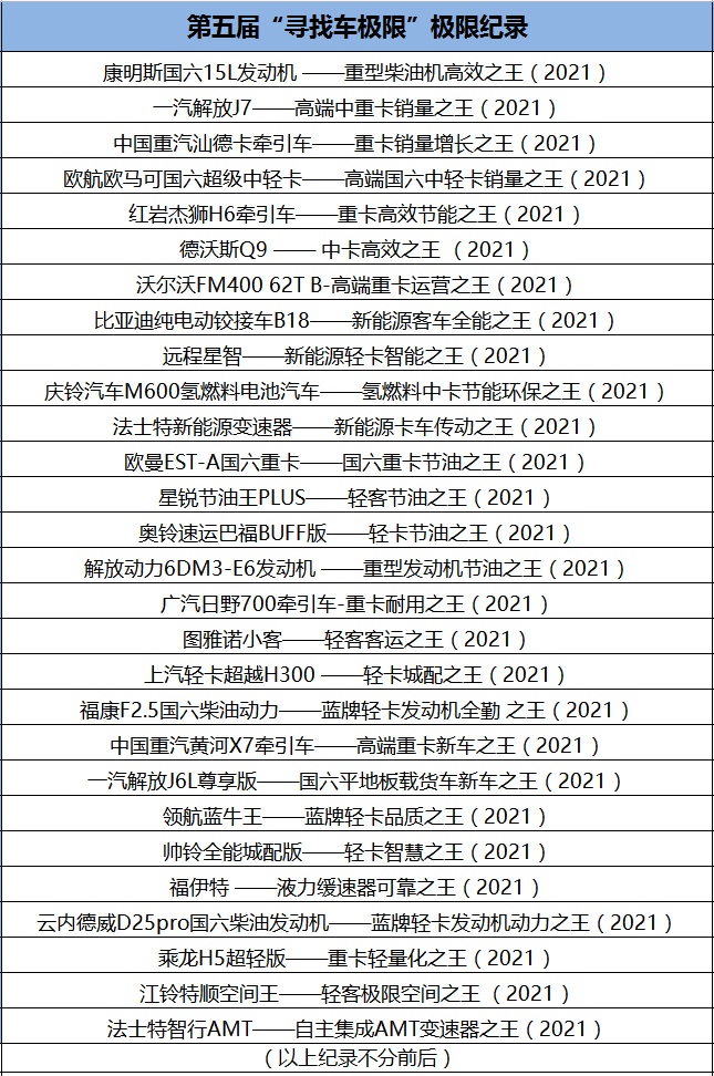 表格.png