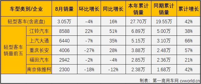 轻客8.jpg