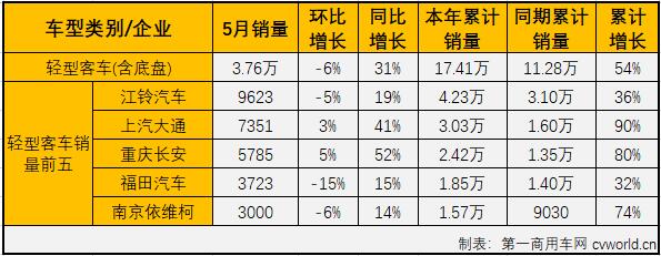 轻客5.jpg