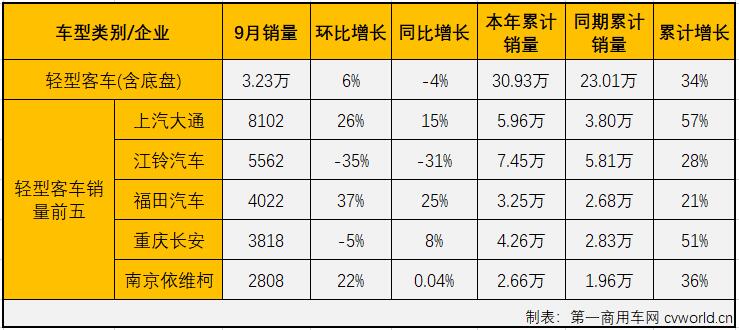 轻客9.jpg