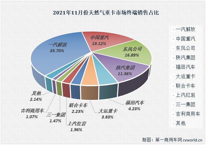 份额1.jpg