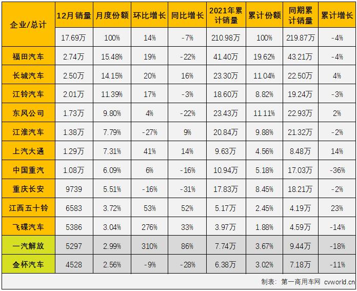 轻卡4.jpg