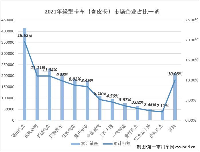 轻卡6.jpg