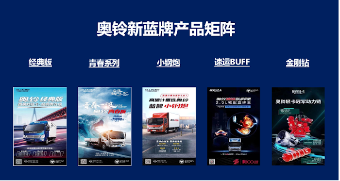 蓝牌新规重磅落地，轻卡行业正式步入新蓝牌时代。枪声已响，谁将会成为轻卡行业最终赢家？站在行业巅峰之位的中国奥铃，如何换道新蓝牌赛道并持续领跑？