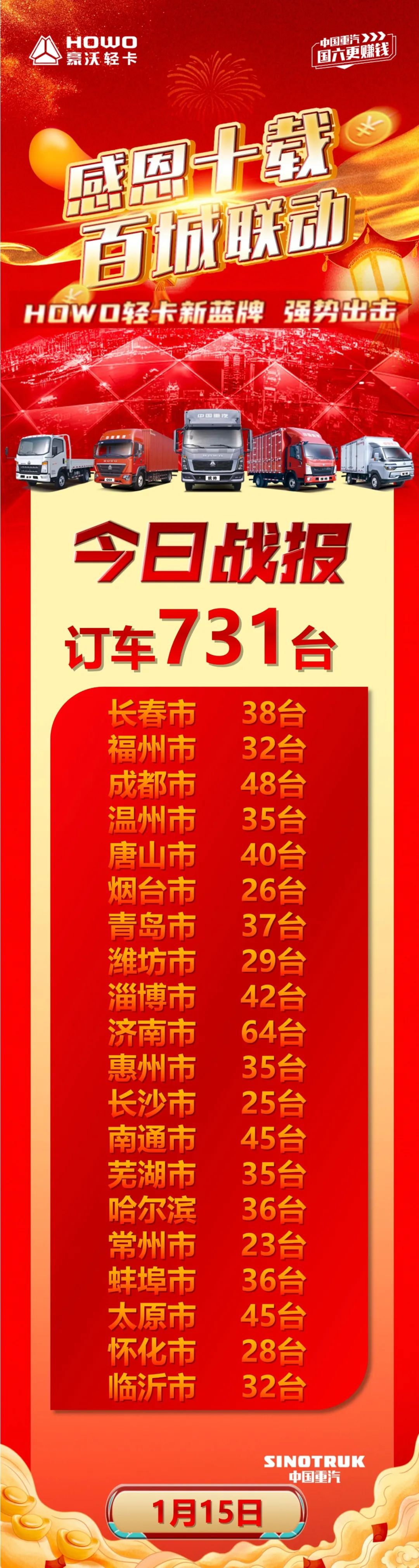 重汽.jpeg