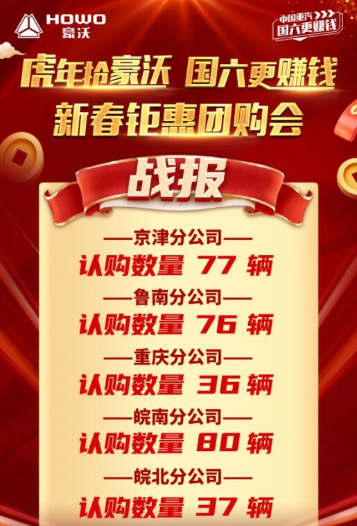 豪沃热销1.jpg