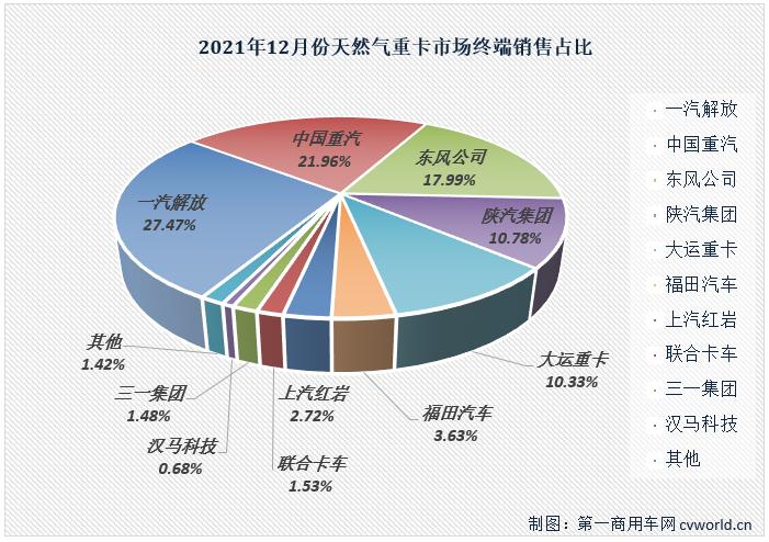 份额1.jpg