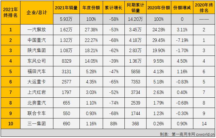 销量2.jpg