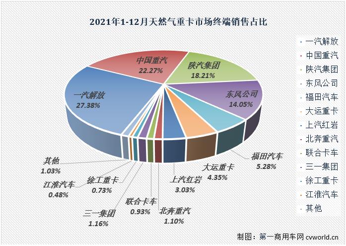 份额2.jpg