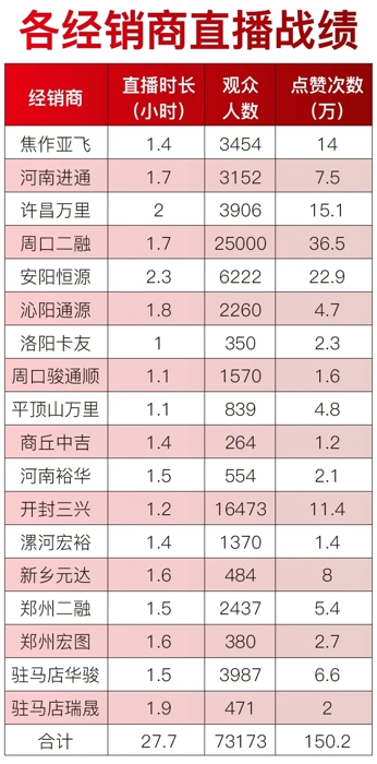 解放河南区域联动直播3.webp.jpg