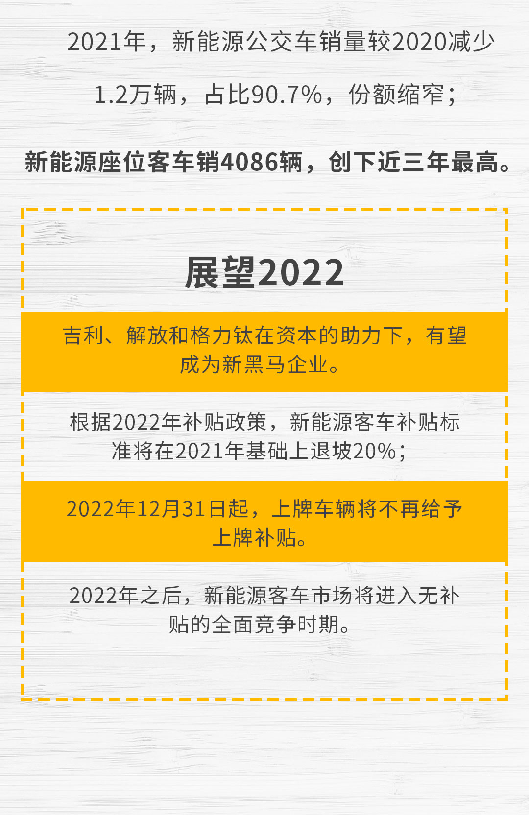 【第一商用车网 原创】不平凡的2021年已经结束，各家新能源客车企业交上了一份怎样的答卷。