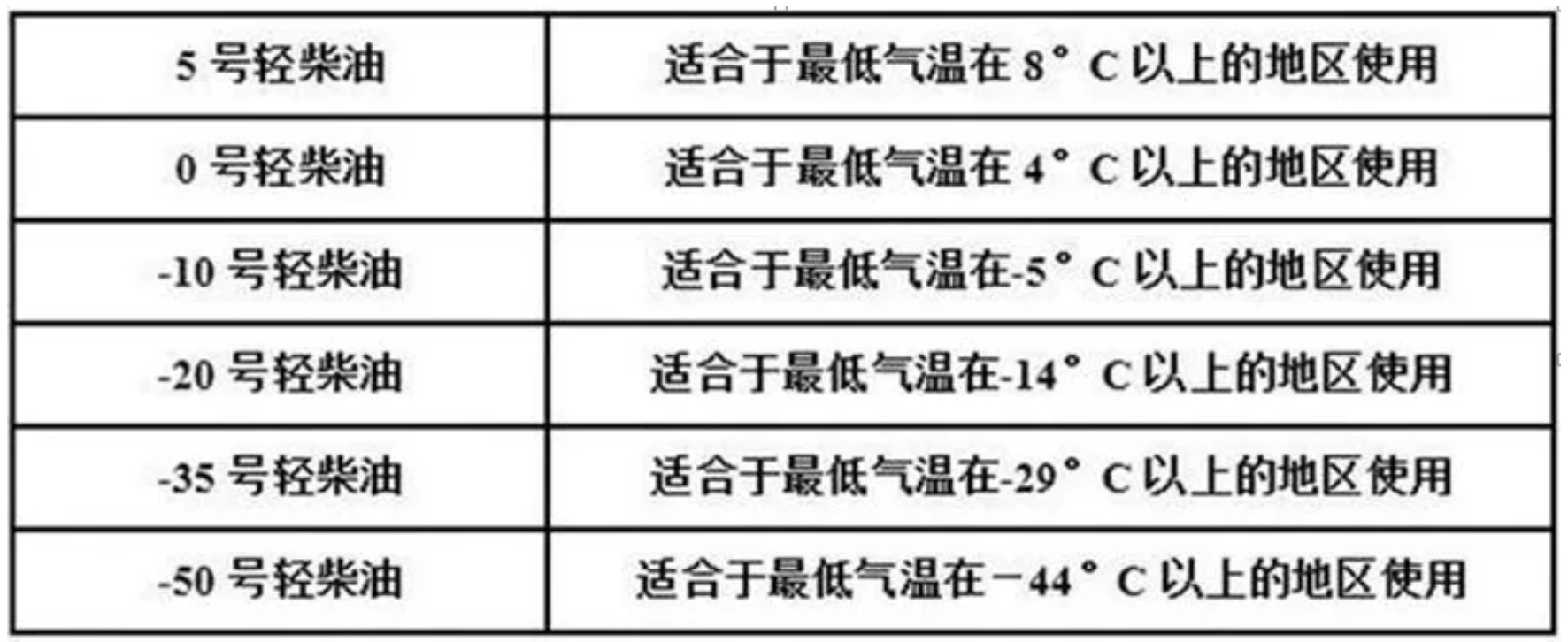 货运之路，卡友大秀技术；保养之道，怎能粗心大意？论驾驶技术，经验很重要！论稳定输出，三分修，七分养。