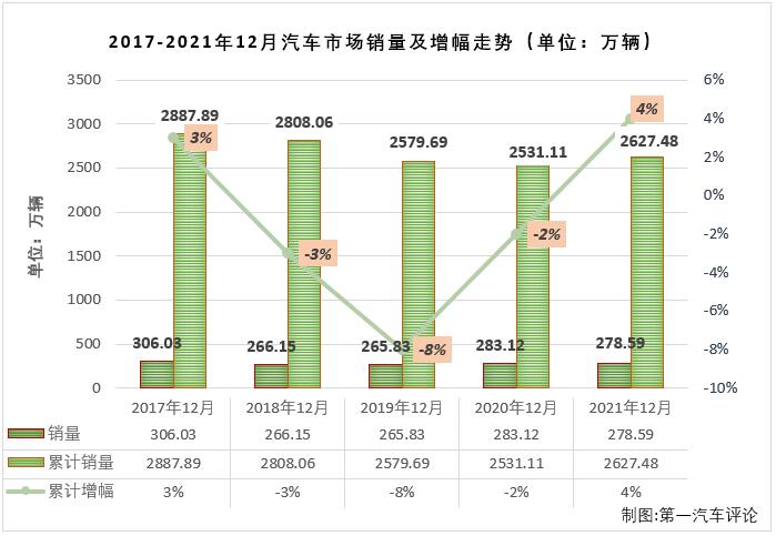 汽车市场1.jpg