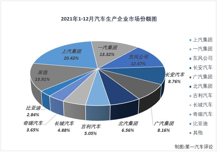 汽车市场4.jpg