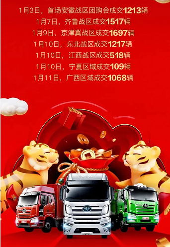【第一商用车网 原创】俗话说“良好的开端就是成功的一半”。拿下新年“开门红”不仅能鼓舞士气，还能助力企业“跑赢”新的一年。新年伊始，万象更新，国内多家重卡企业摩拳擦掌，做足准备，轮番举行新春大拜年、新车品鉴会、钜惠团购会等各种活动，为2022年打响了开年“第一枪”。下面，随第一商用车网回顾一下2022年1月份，国内重卡市场的签单、交车情况吧！看看谁家的活动最受欢迎，谁家的重卡产品又揽大单？