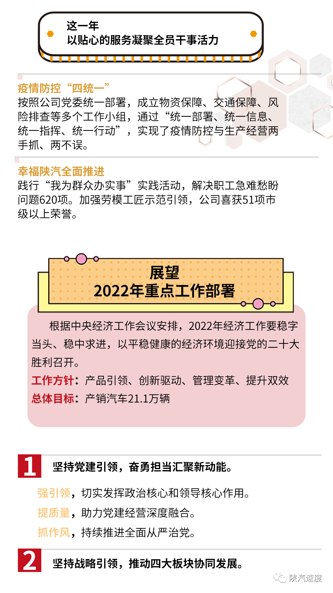 1月28日，陕汽控股二届四次职工暨会员代表（视频）大会胜利召开。为落实疫情防控要求，大会在管理中心学术报告厅设主会场，同时在陕汽商用车等地设立15个分会场，公司领导班子与各单位职工代表齐聚“云”上，陕汽控股党委副书记、总经理周相强代表公司经营班子向大会作《产品引领 创新驱动 管理变革 提升双效》工作报告，全面总结2021年工作，安排2022年重点工作。