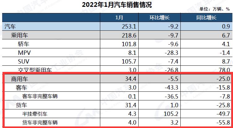 汽车销售.jpg