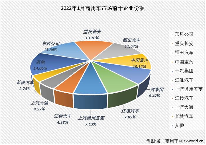 商车市场1.jpg
