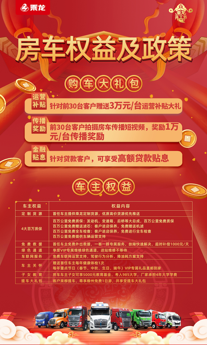 2022年2月22日，农历1月22，星期二，在这个史上最“2”、也最有爱的日子里，“开乘龙，财运红”——第二届中国卡友开工节如约而至。