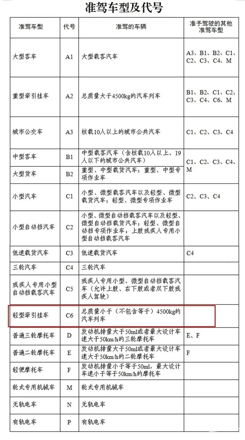 驾照.jpg