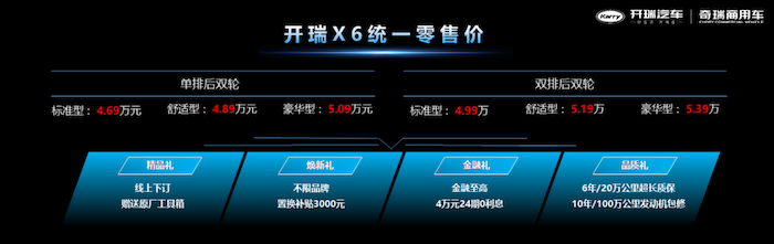 奇瑞6.png