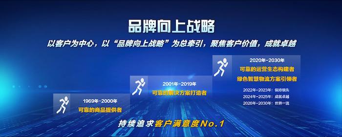 虎年伊始，东风商用车在2022年经销商大会暨营销高峰论坛上，正式发布“品牌向上战略”。东风商用车将以客户为中心，以“品牌向上战略”为总牵引，推进全价值链业务落地，致力成为卓越商用车企业。