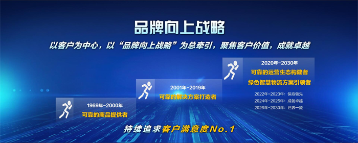虎年伊始，东风商用车在2022年经销商大会暨营销高峰论坛上，正式发布“品牌向上战略”。东风商用车将以客户为中心，以“品牌向上战略”为总牵引，推进全价值链业务落地，致力成为卓越商用车企业。