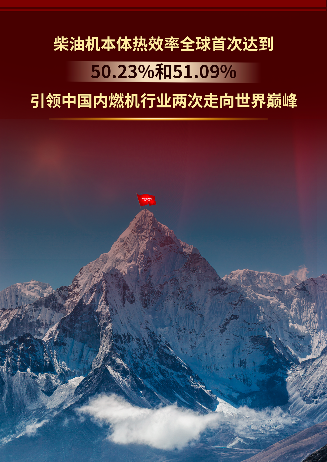 五年来，潍柴牢记嘱托，坚定不移沿着总书记指引的道路前行，勇攀科技高峰，奋力书写更加亮丽的潍柴“新答卷”！