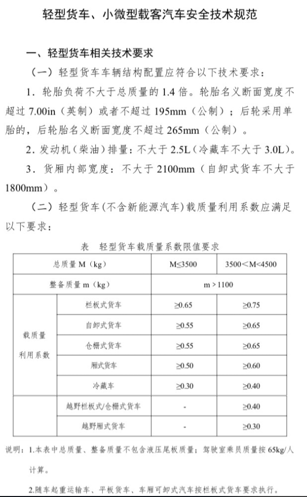 技术规范1.png