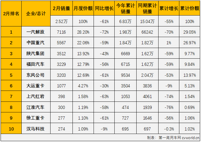 牵引车2.png