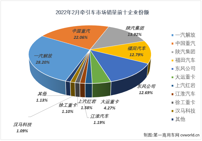 牵引车3.png