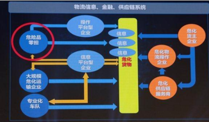 第一卡车2.png