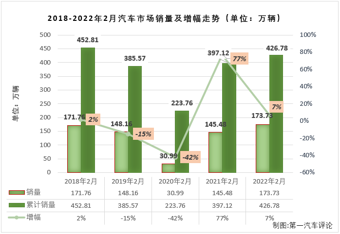 汽车市场1.png