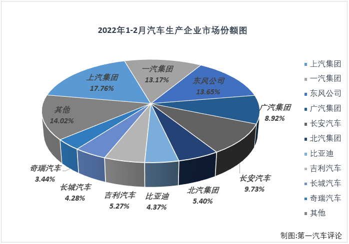 汽车市场4.png
