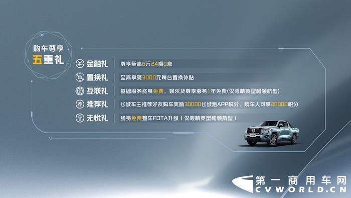 小康社会看皮卡，千行百业金刚炮。小康社会看皮卡，千行百业金刚炮。3月22日，长城炮践行品类创新的又一款全球化产品——时尚商用皮卡金刚炮正式上市。