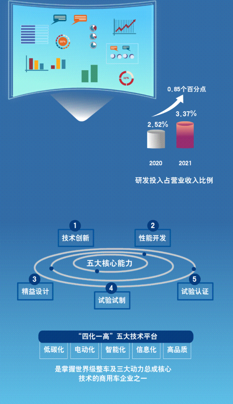 解放年报11.png