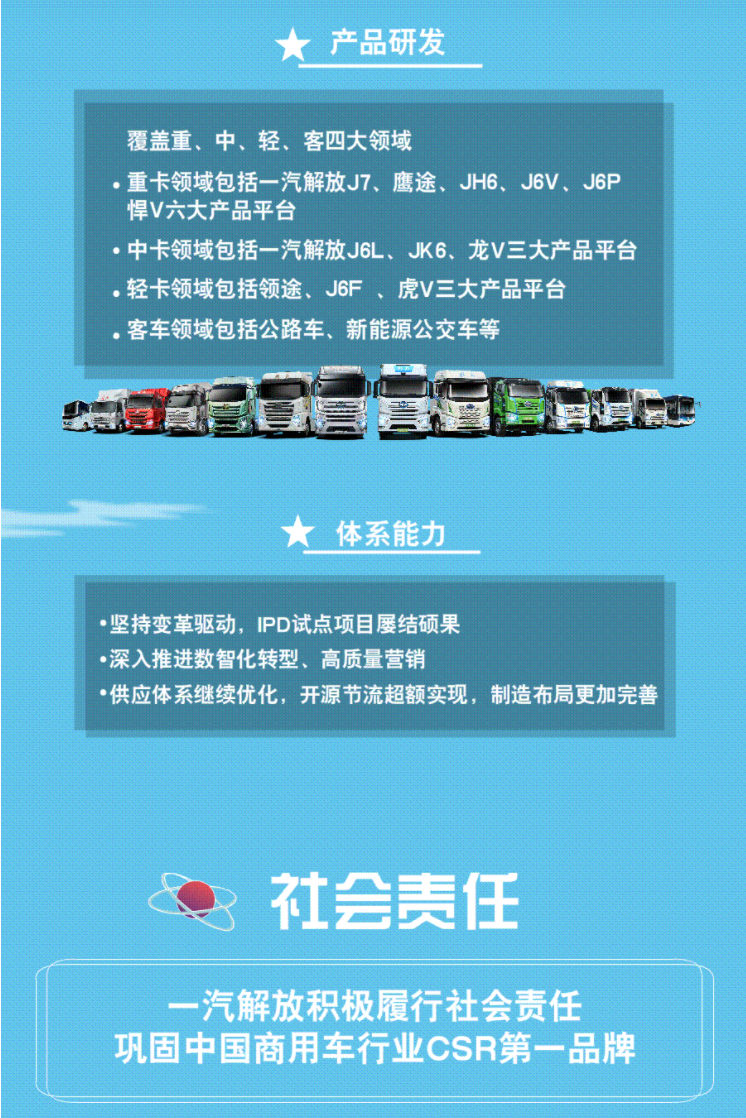 解放年报12.png