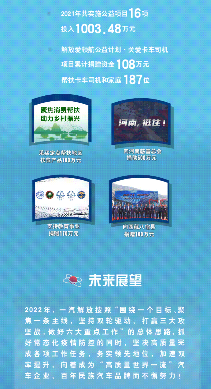解放年报13.png