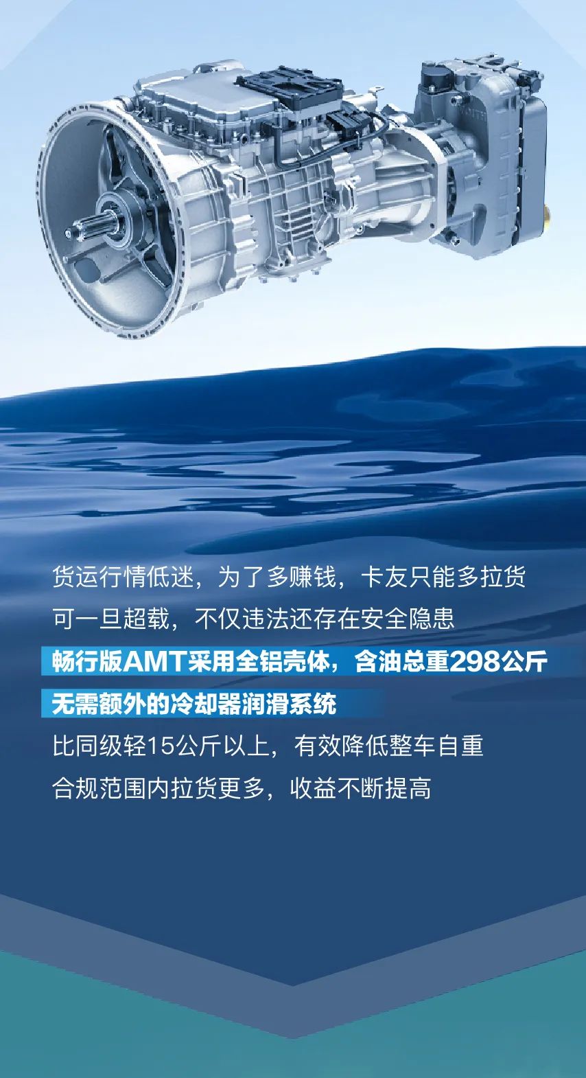 货运压力与日俱增，减负增效刻不容缓。