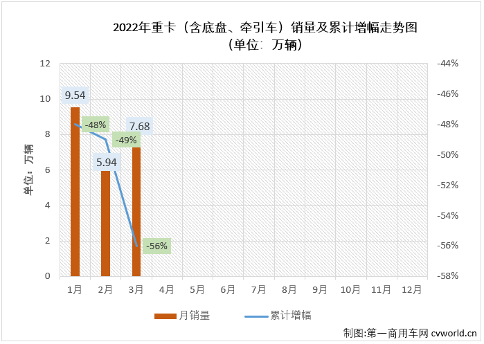 重卡2.png