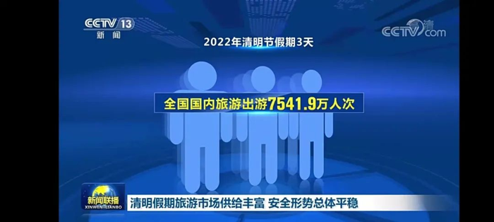 “踏青游览，尽享美丽春光”在清明假期最后一天，新闻联播用4分钟的篇幅介绍各地清明假期出游情况，并发表评价“旅游市场供给丰富，安全形势总体平稳”。报道中指出，清明假期三天内，全国国内旅游出游7541.9万人次，实现国内旅游收入187.8亿元。