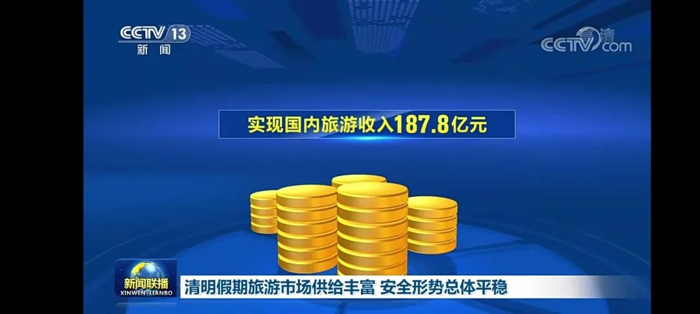 “踏青游览，尽享美丽春光”在清明假期最后一天，新闻联播用4分钟的篇幅介绍各地清明假期出游情况，并发表评价“旅游市场供给丰富，安全形势总体平稳”。报道中指出，清明假期三天内，全国国内旅游出游7541.9万人次，实现国内旅游收入187.8亿元。