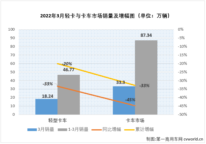 轻卡1.png