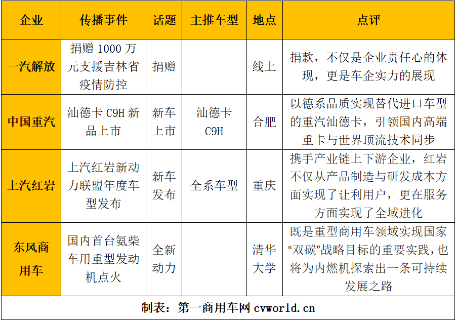 传播事件.png